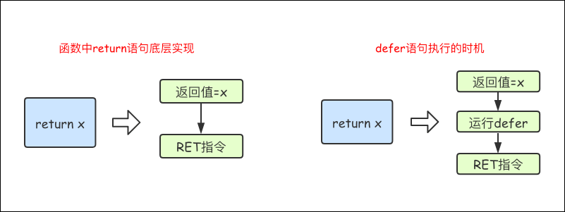 https://cyfb.lulublog.cn/images/3/2025/12/BU4i40x7qqR25iWw4jhvwdFWwHWwh4.png?sign=14c507aa3534af0b90a1328aef576852&t=6acbb280