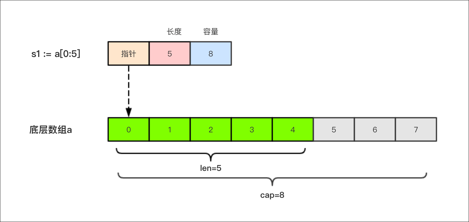 https://cyfb.lulublog.cn/images/3/2025/12/nMTImTMT8M9Z3DM0369TNatMSsN3X0.png?sign=fdcf6e5b3e1ab89ae189e655d59ad1fc&t=6aea0500