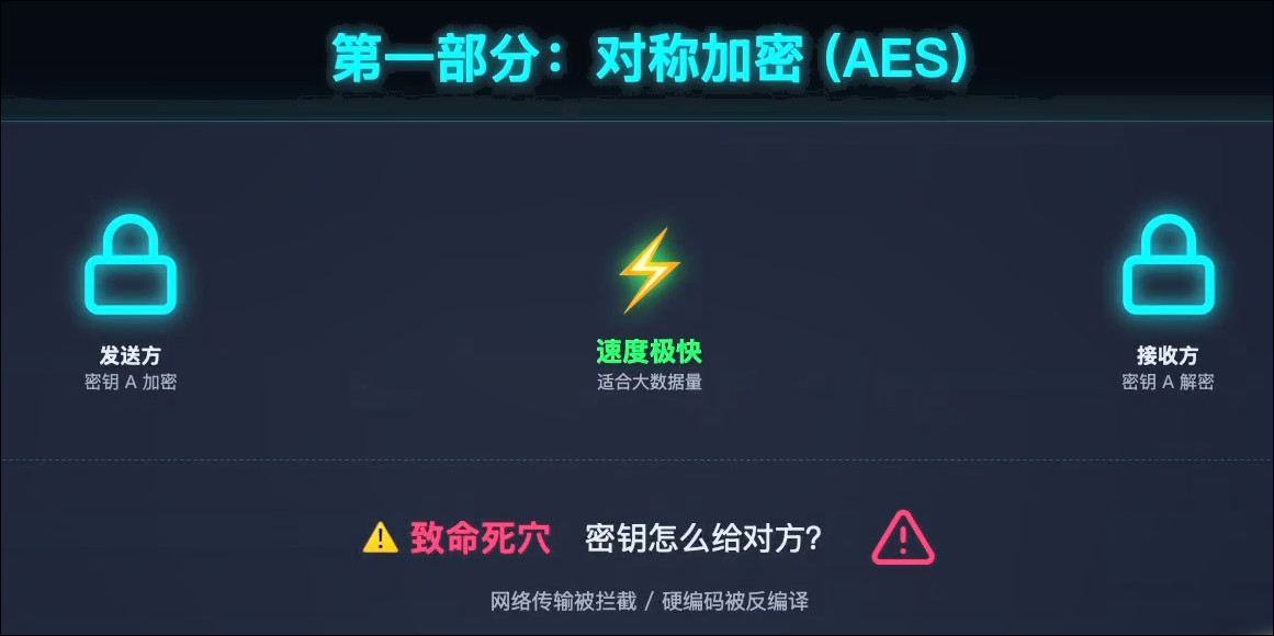 https://cyfb.lulublog.cn/images/3/2026/03/j3633gP13ZZhOAOF7G33rRs7y1wYbK.jpg?sign=31ee4a2ebb6025f819317169a619157b&t=6acd0400