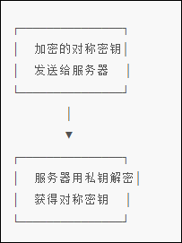 https://cyfb.lulublog.cn/images/3/2026/04/Cb56542Eo958bWpE0J88EZjjBo5BJd.png?sign=4a93f3598b7aa638e8aa639b08620597&t=6aea0500