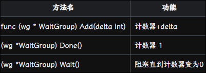 https://cyfb.lulublog.cn/images/3/2026/04/OJuGDffD6gtGwgM6lSZtZ6iFjJwzuT.png?sign=a52136ebc199aec215e6b3e03514da06&t=6acd0400