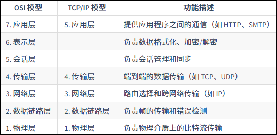 https://cyfb.lulublog.cn/images/3/2026/04/XTWet9xH03jDheW8fCjeX90ctqxfy8.png?sign=10f5cbd859acf472da050d5c96827a66&t=6acd0400