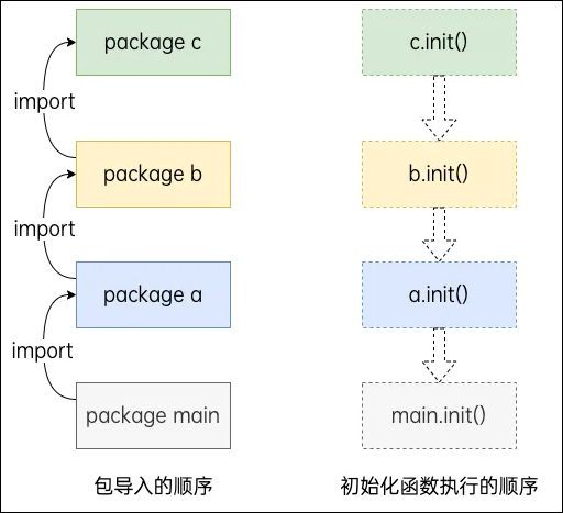 https://cyfb.lulublog.cn/images/3/2026/04/crbM44FmM2D42RZm7E5b6e5eT1Qr2e.png?sign=237913ff8103e825731c0b51329db854&t=6ae4bf00