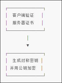https://cyfb.lulublog.cn/images/3/2026/04/dQkkpyUPvZUzF4P5kpyjlLv2V4K4nj.png?sign=709445b6395605a17e6b665d4275f66b&t=6aea0500