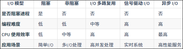 https://cyfb.lulublog.cn/images/3/2026/04/itH9mrkTJwTMFTHL9liiwkRu3HiaTh.png?sign=495e57c9107a947f85b881a354f3dff8&t=6ae4bf00
