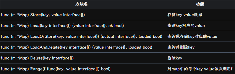 https://cyfb.lulublog.cn/images/3/2026/04/rqNkl88Go6KKNrK7GQ7E7eNbL7qE78.png?sign=13b52e441fc9a87fb968f544d6f4bd70&t=6aea0500