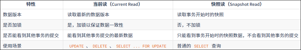 https://cyfb.lulublog.cn/images/3/2026/04/t4RH4nzVfmi3DNExD43rBi3d6IDdDW.png?sign=d570025ec066d6ddb37e14a5e5030662&t=6aea0500