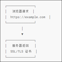 https://cyfb.lulublog.cn/images/3/2026/04/yC3C33B3fVz6LfvuUFbbc4e6lf4w61.png?sign=7d2e93e72bd6fc394da265563f0f17b1&t=6aea0500