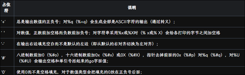 https://cyfb.lulublog.cn/images/3/2026/05/Xa3ZdPRjqJOpZ3kbEfOK7d7HBJoodr.png