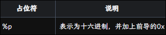 https://cyfb.lulublog.cn/images/3/2026/05/jbg0gsLPB0k19lNK9wkGNPuAi5u9lu.png
