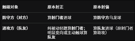 https://cyfb.lulublog.cn/images/3/2026/06/LfG3hOQco0hg3Pqo08cUPPq0pFOdf0.png