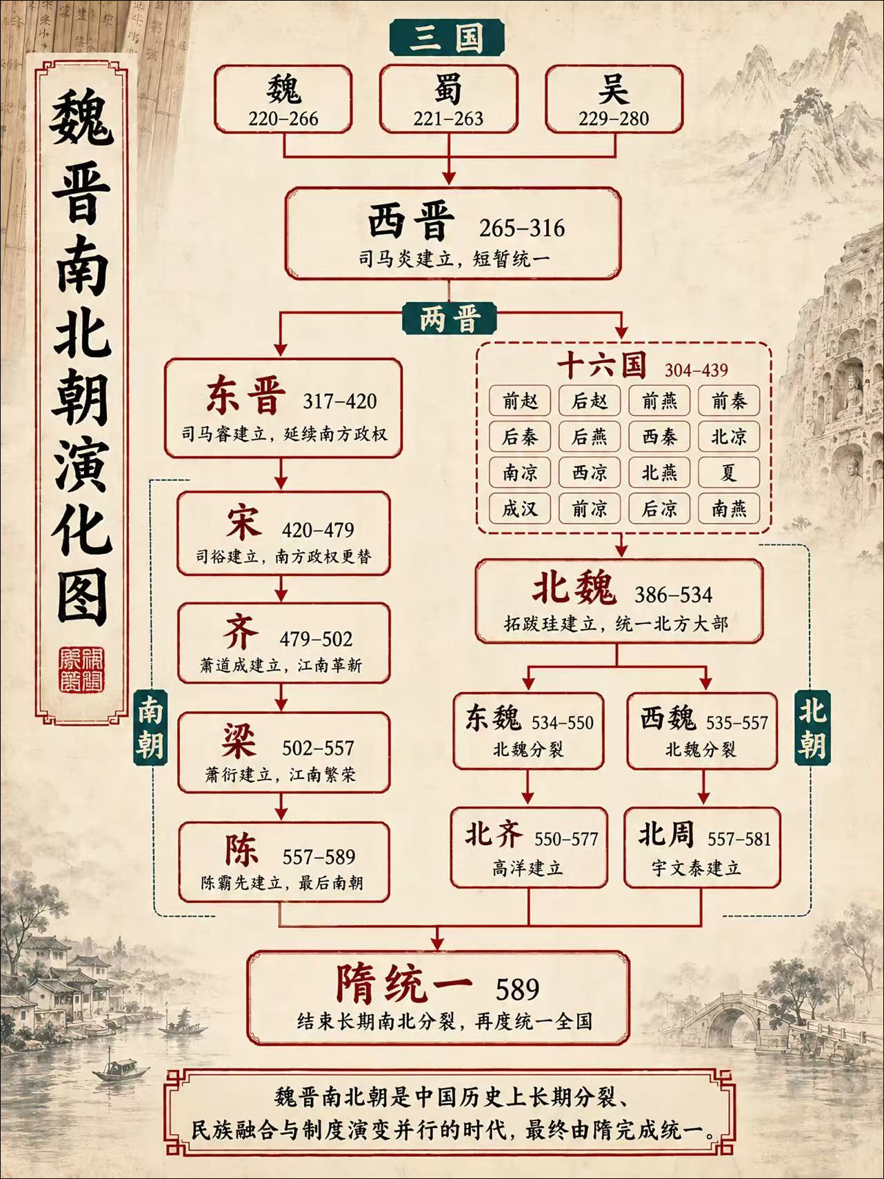 https://cyfb.lulublog.cn/images/3/2026/08/e900LCMzntM18S3sjC1J86cCcCdOm1.jpg