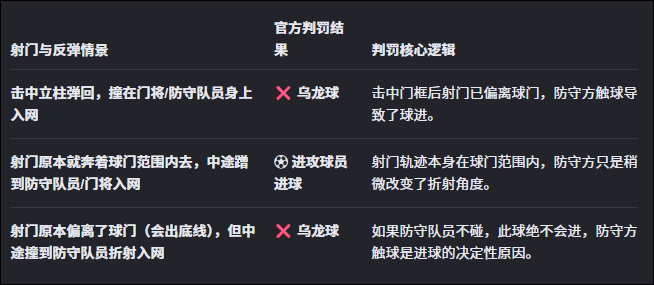 https://cyfb.lulublog.cn/images/3/2026/10/yVsgLF7zfT0B8RB7878ZR8U7Fu1Lr8.png?sign=785ef06e31e5db47a8a681a10d632ad3&t=6ae0ca80